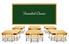 Teks Negosiasi Negosiasi Remedial - Farras Muhammad Dhiara