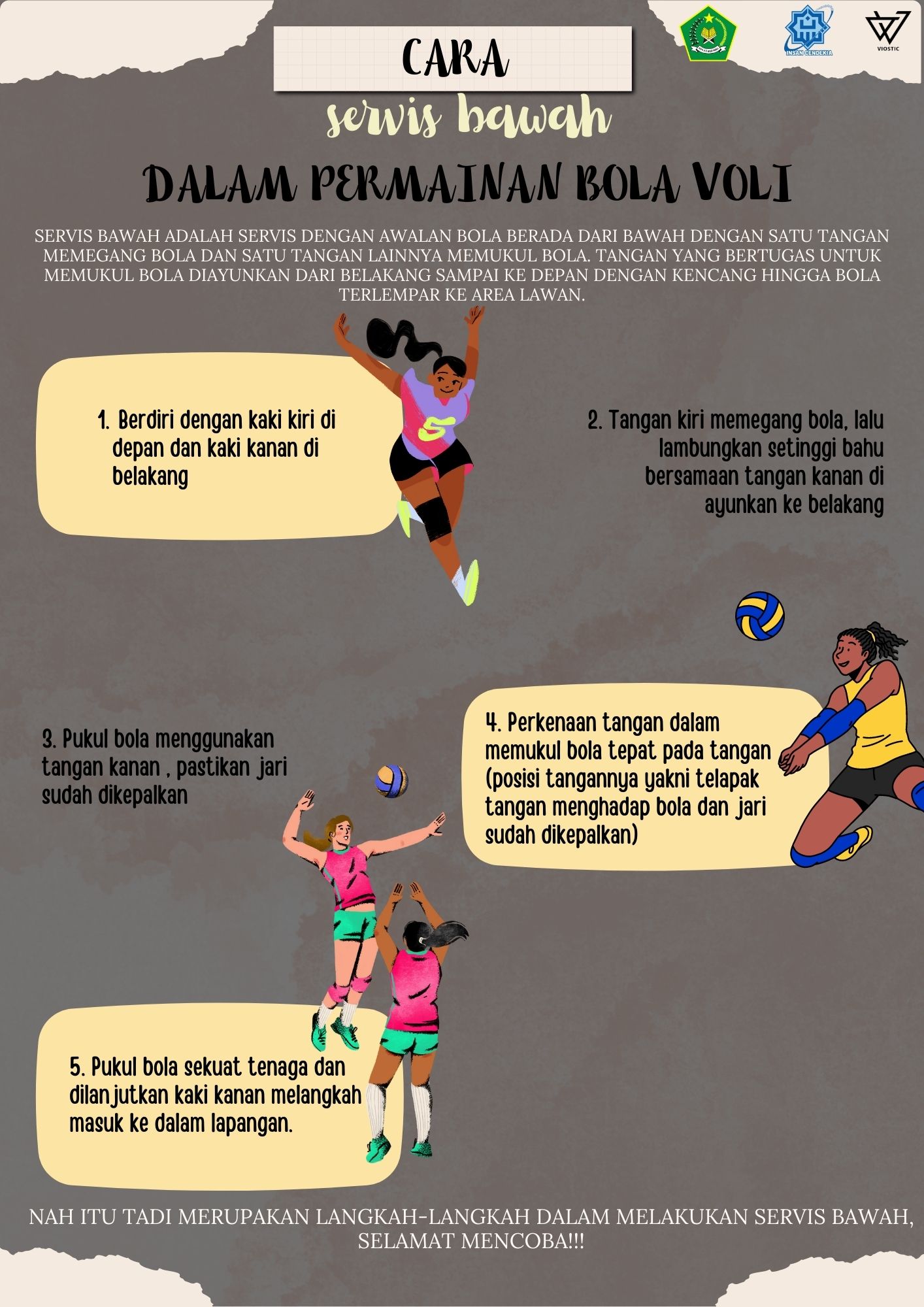 TEKS PROSEDUR - CARA SERVIS BAWAH DALAM PERMAINAN BOLA VOLI - ANGGI FEBRIANI