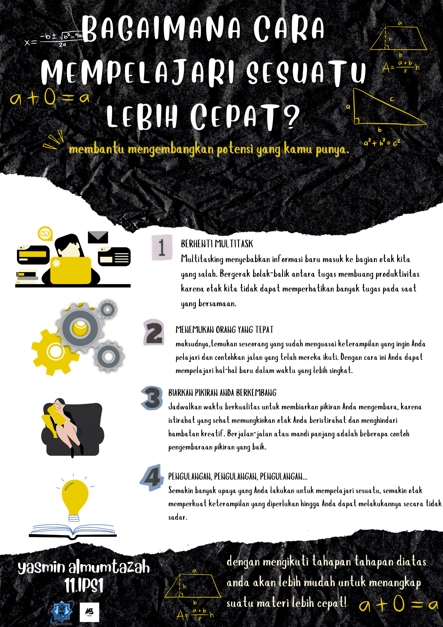 Teks Prosedur - CARA MEMPELAJARI SESUATU LEBIH CEPAT - YASMIN ALMUMTAZAH
