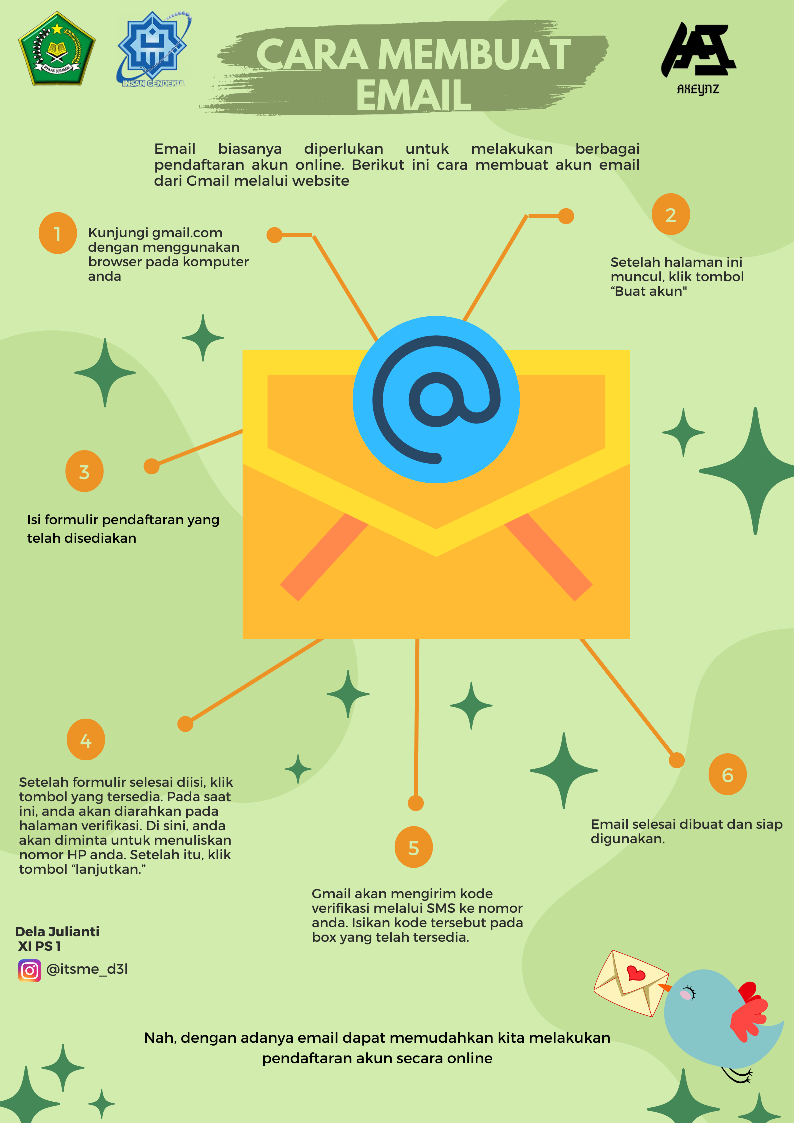 Teks Prosedur - Cara Membuat Email - Dela Julianti