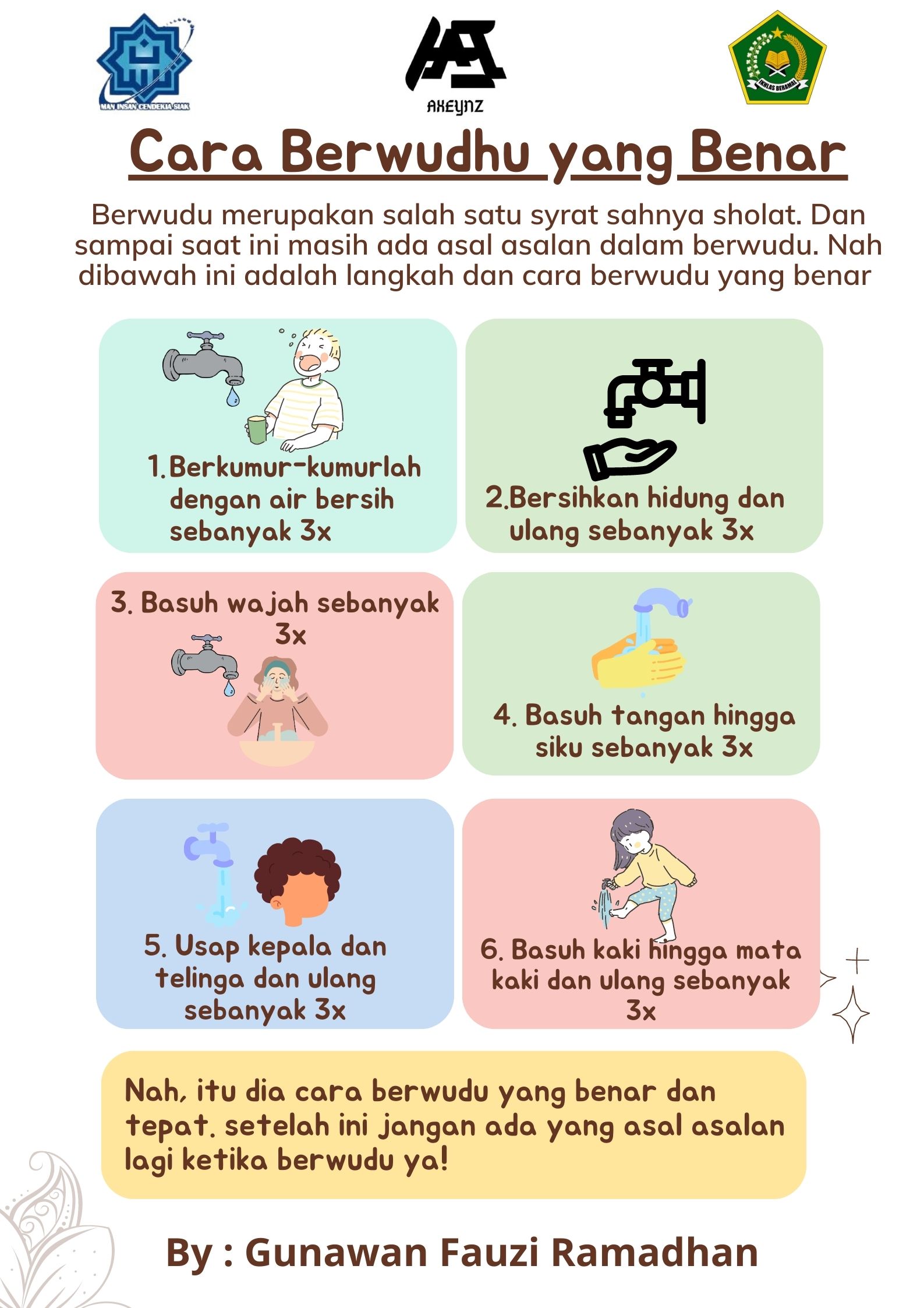 Teks Prosedur - Cara Berwudhu Yang Benar - Gunawan Fauzi Ramadhan