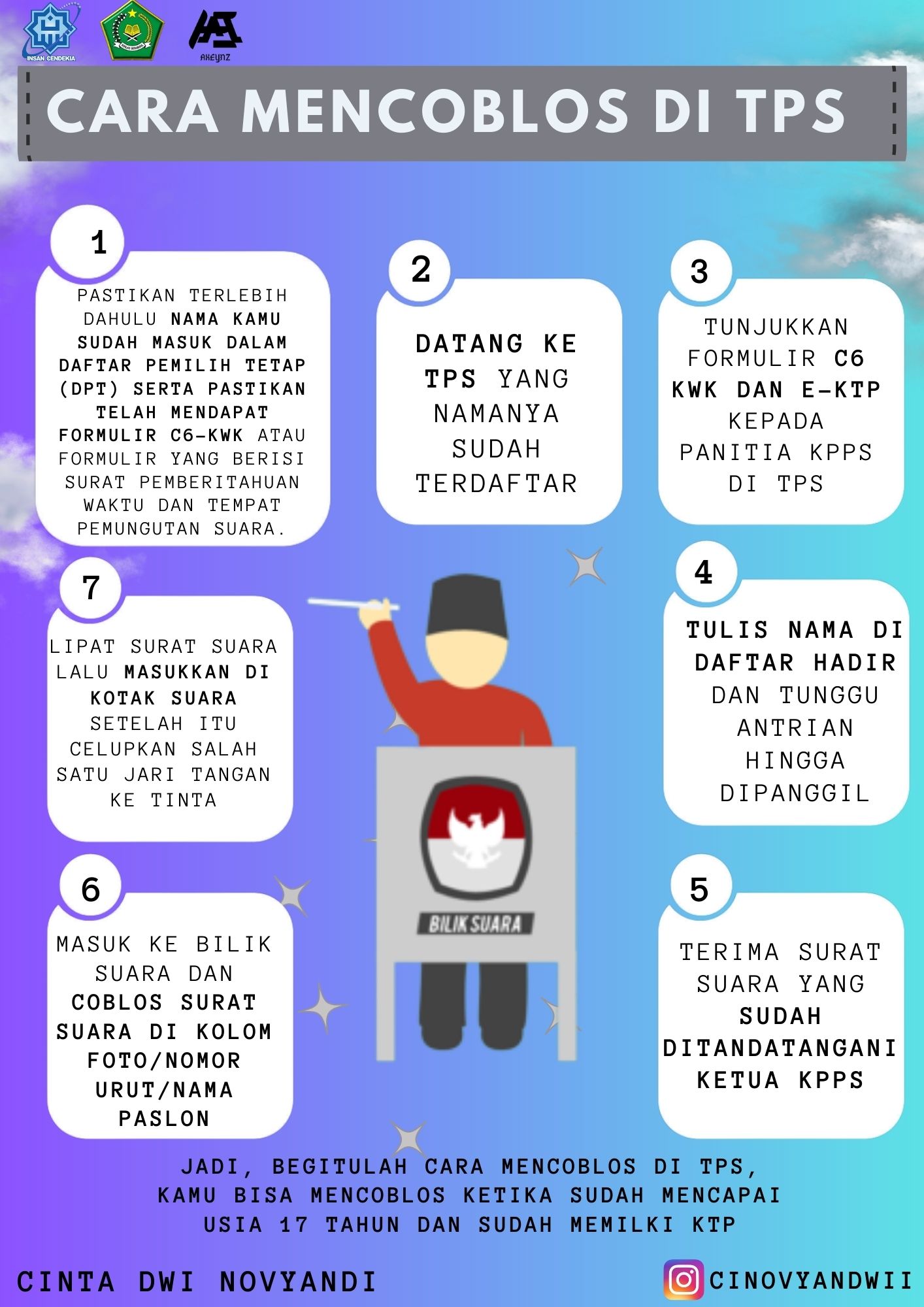 Teks Prosedur - Cara mencoblos di TPS - Cinta Dwi Novyandi