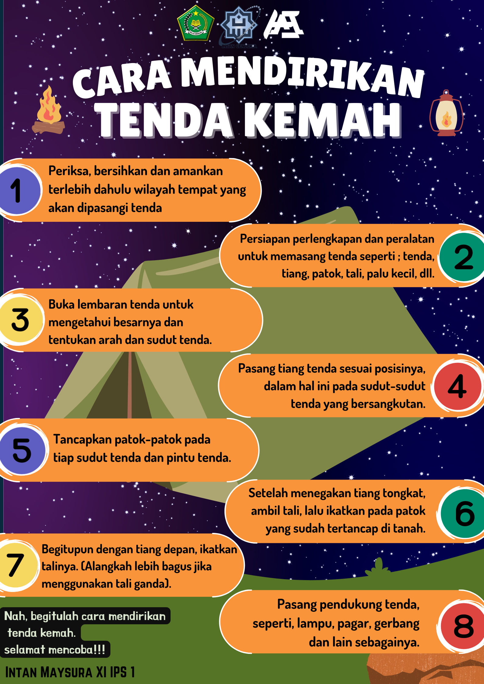 Teks Prosedur - Cara Mendirikan Tenda Kemah - Intan Maysura