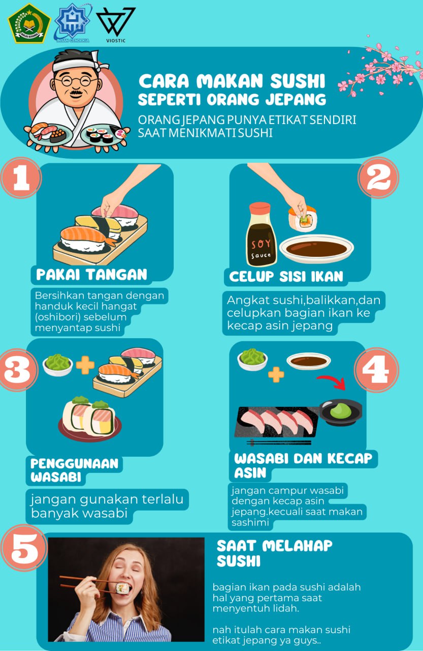 Teks Prosedur - CARA MAKAN SUSHI SEPERTI ORANG JEPANG - NAILA CAHYA QUR’ANI