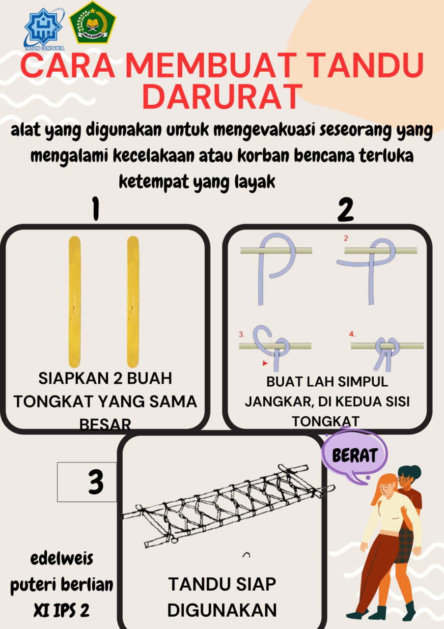 TEKS PROSEDUR – CARA MEMBUAT TANDU DARURAT – Edelweis Puteri Berlian