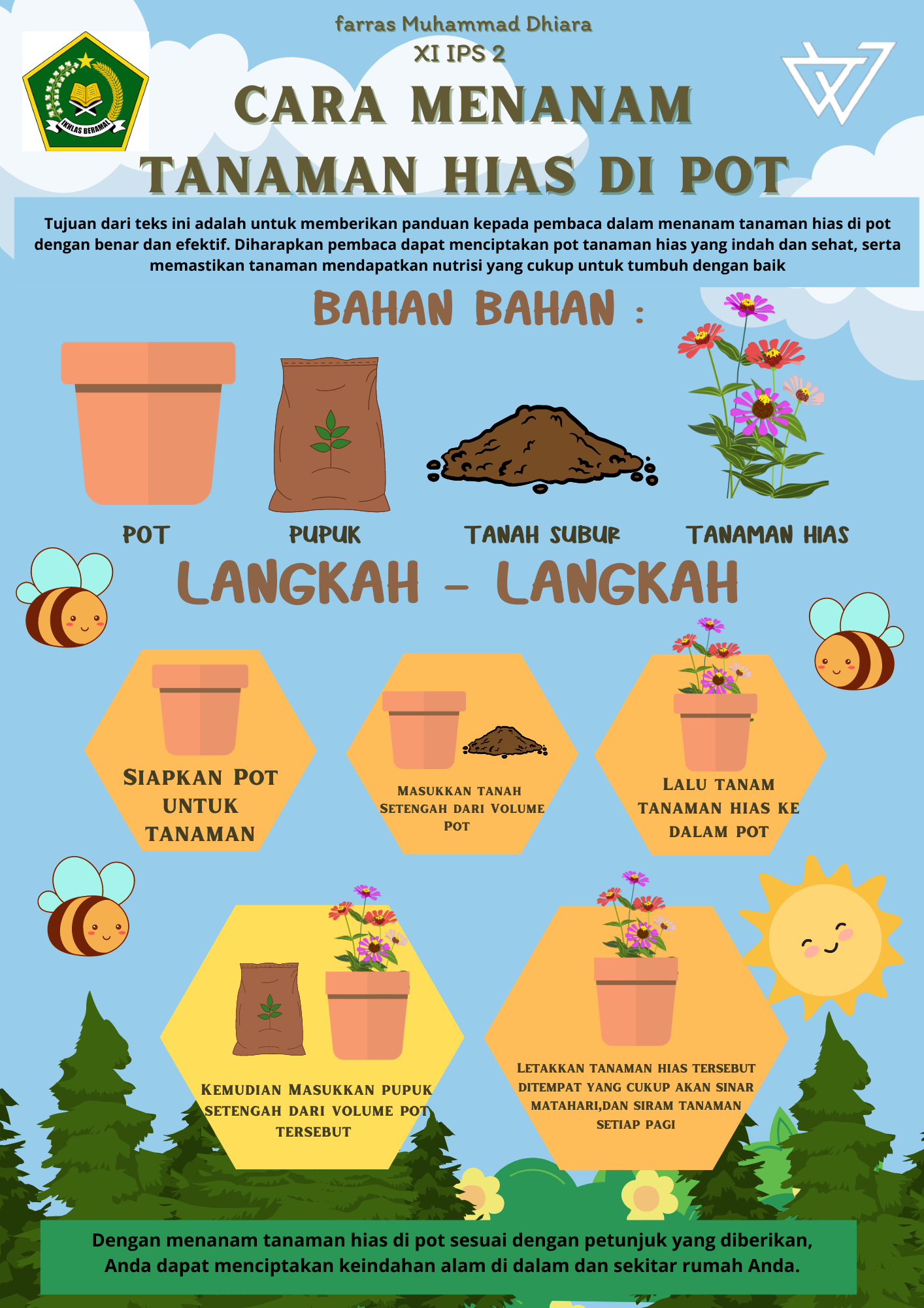 TEKS PROSEDUR CARA MENANAM TANAMAN HIAS – FARRAS MUHAMMAD DHIARA