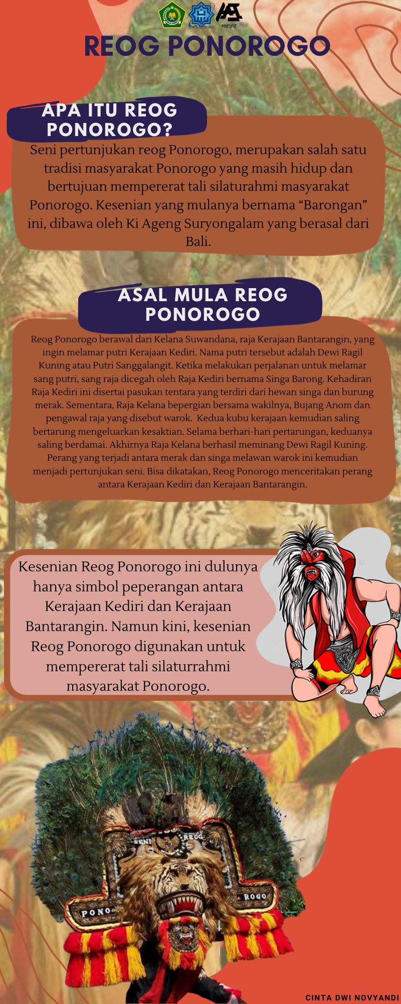 Infografis Kesenian Reog Ponorogo – Cinta Dwi Novyandi