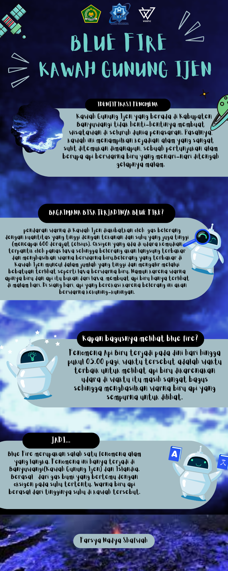 infografis Fenomena Blue Fire – Farsya Nadya Shafwah