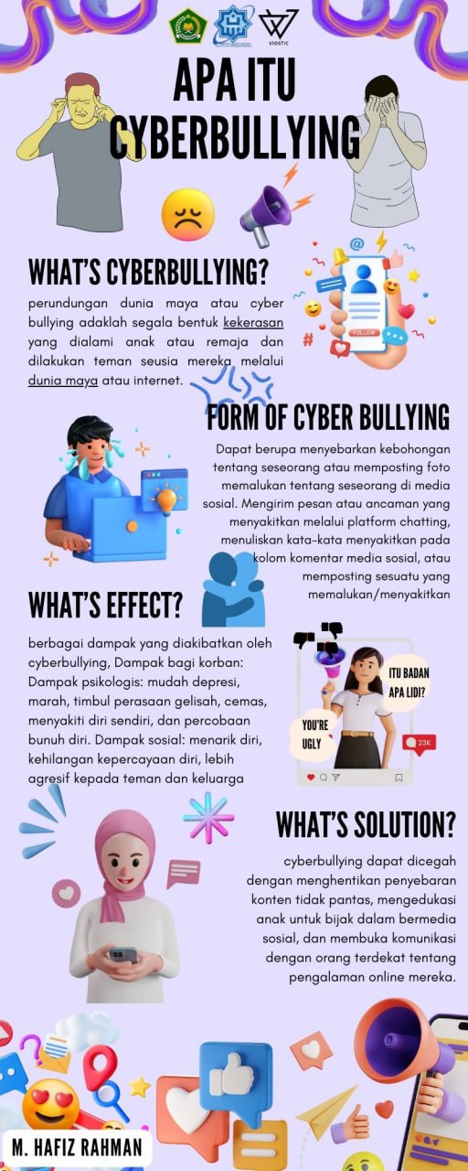 infografis Cyberbullying – Muhammad Hafiz Rahman