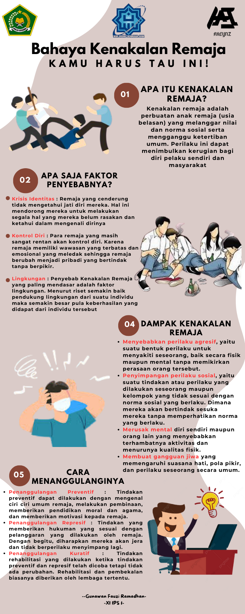 Infografis Bahaya Kenakalan Remaja – Gunawan Fauzi Ramadhan