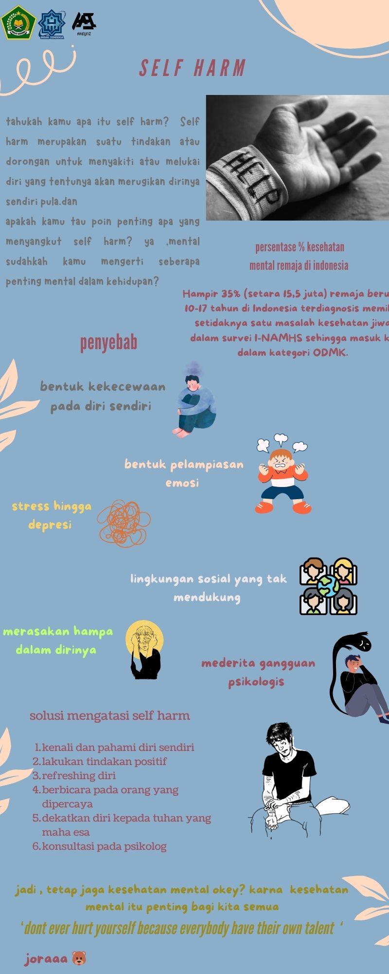 Infografis Self Harm – Kejora Putri Teda