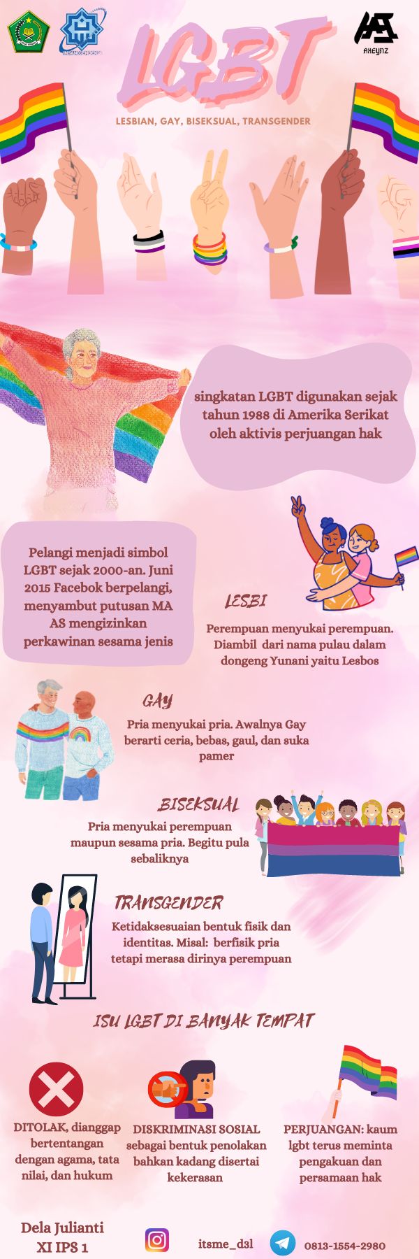 Infografis LGBT – Dela Julianti
