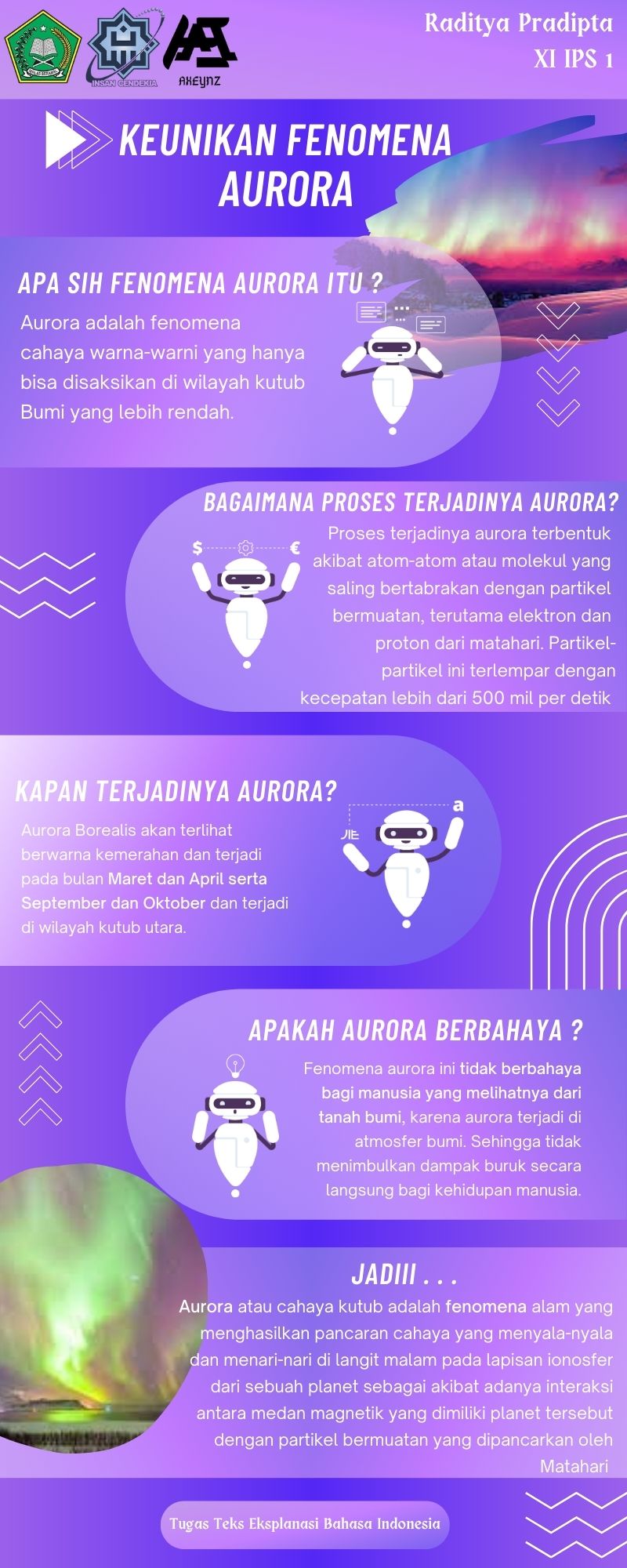 Infografis Keunikan Fenomena Aurora – Raditya Pradipta