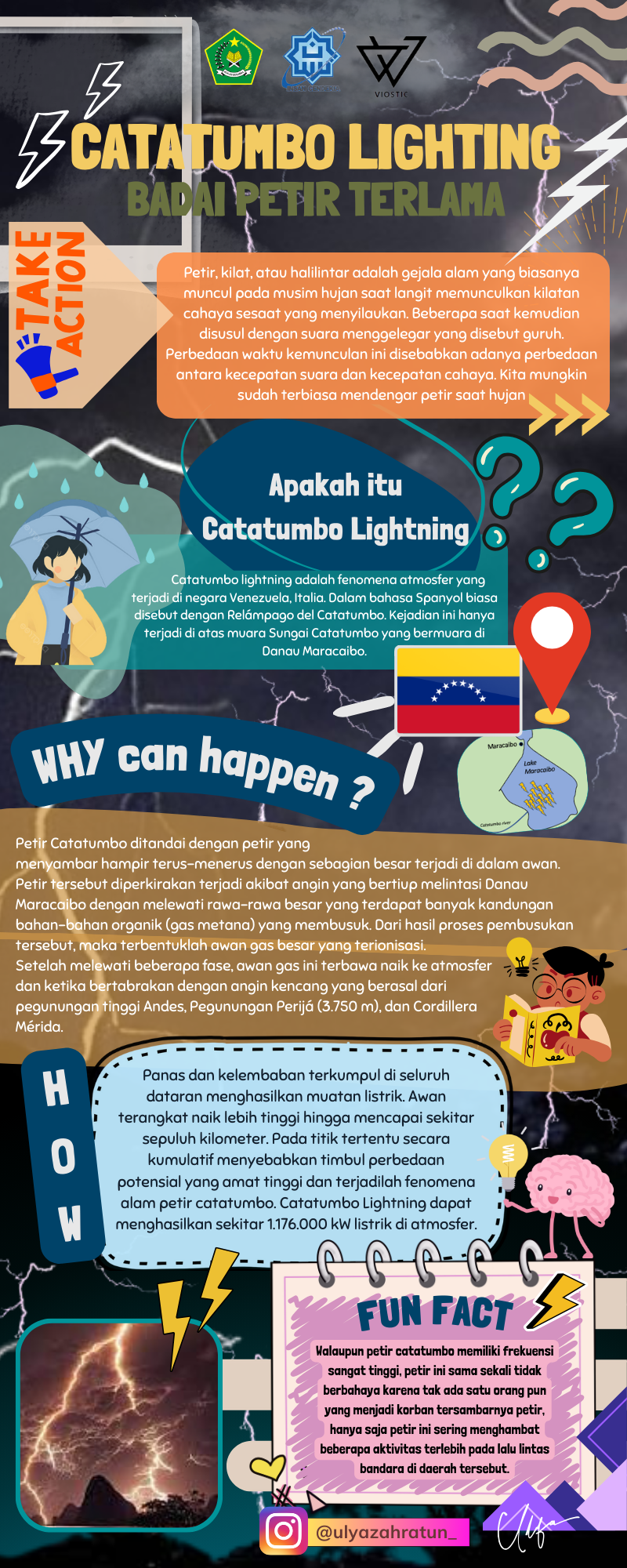 Infografis Catatumbo Lighting – Ulya Zahratun Nisa