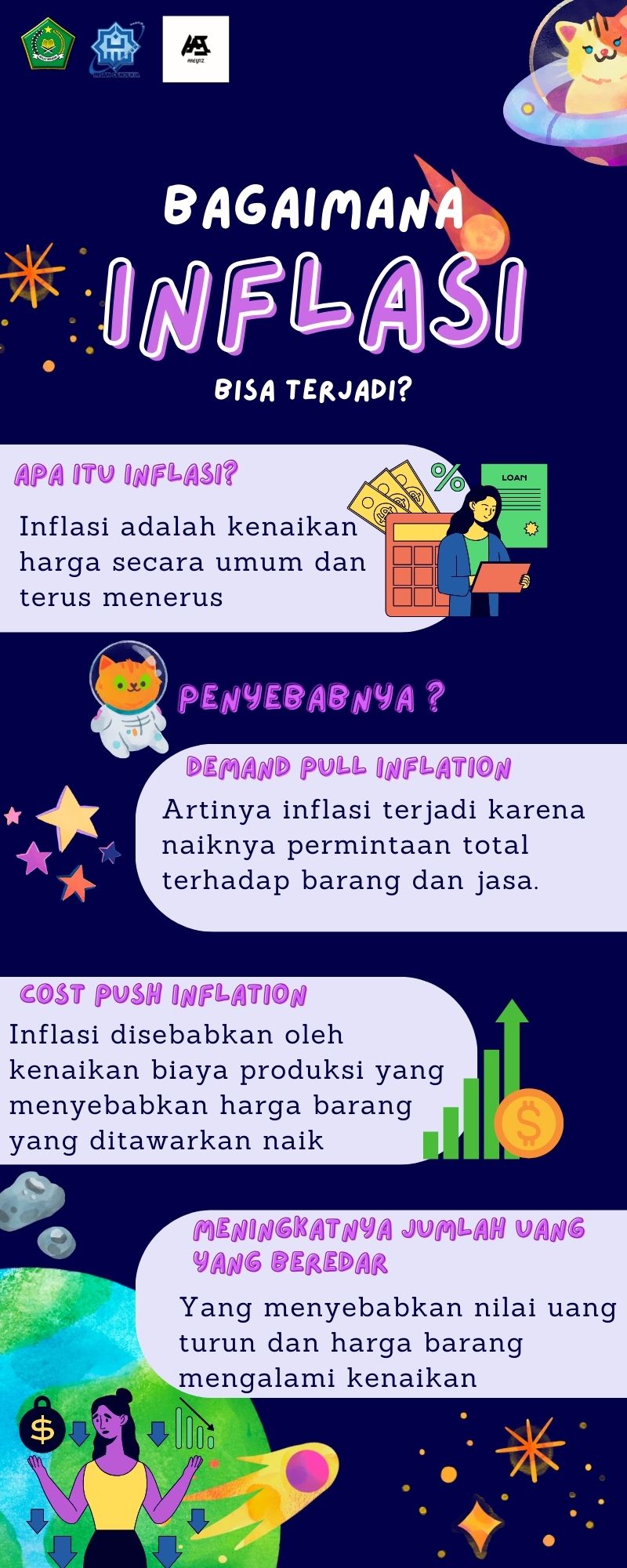 Infografis Bagaimana Inflasi Bisa Terjadi? – Nabilah Hasman