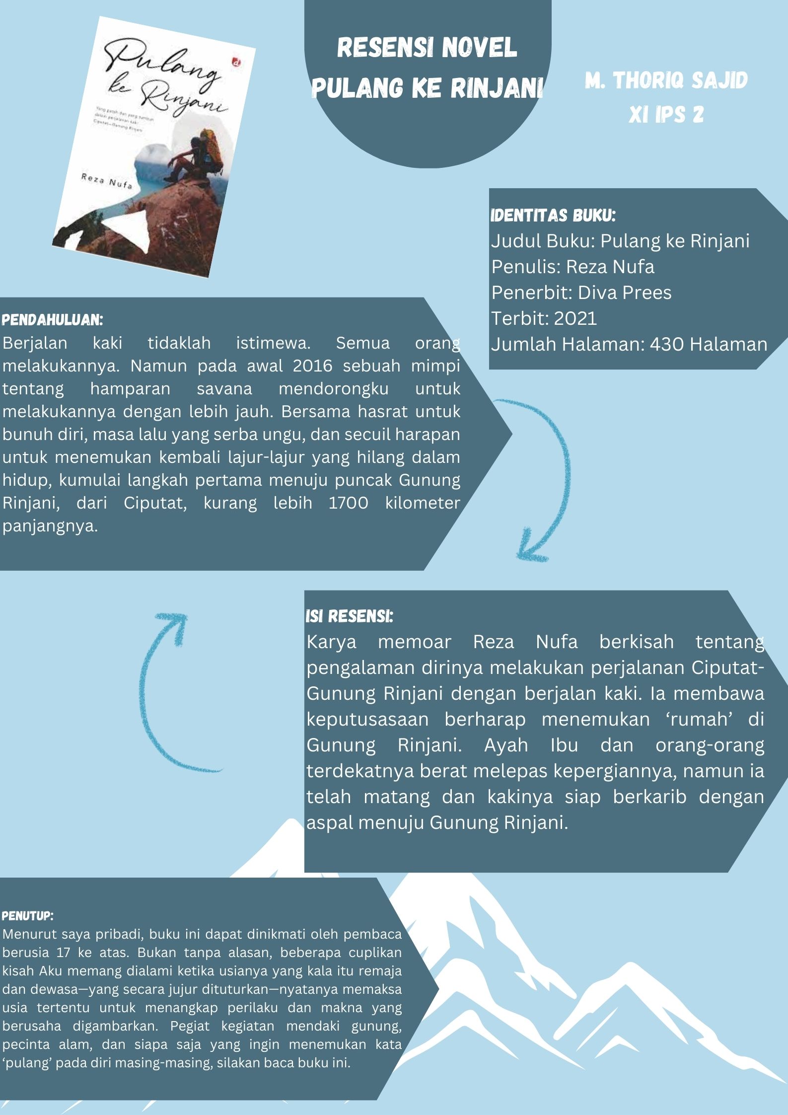 MUHAMMAD THORIQ SAJID-PULANG KE RINJANI-TEKS RESENSI