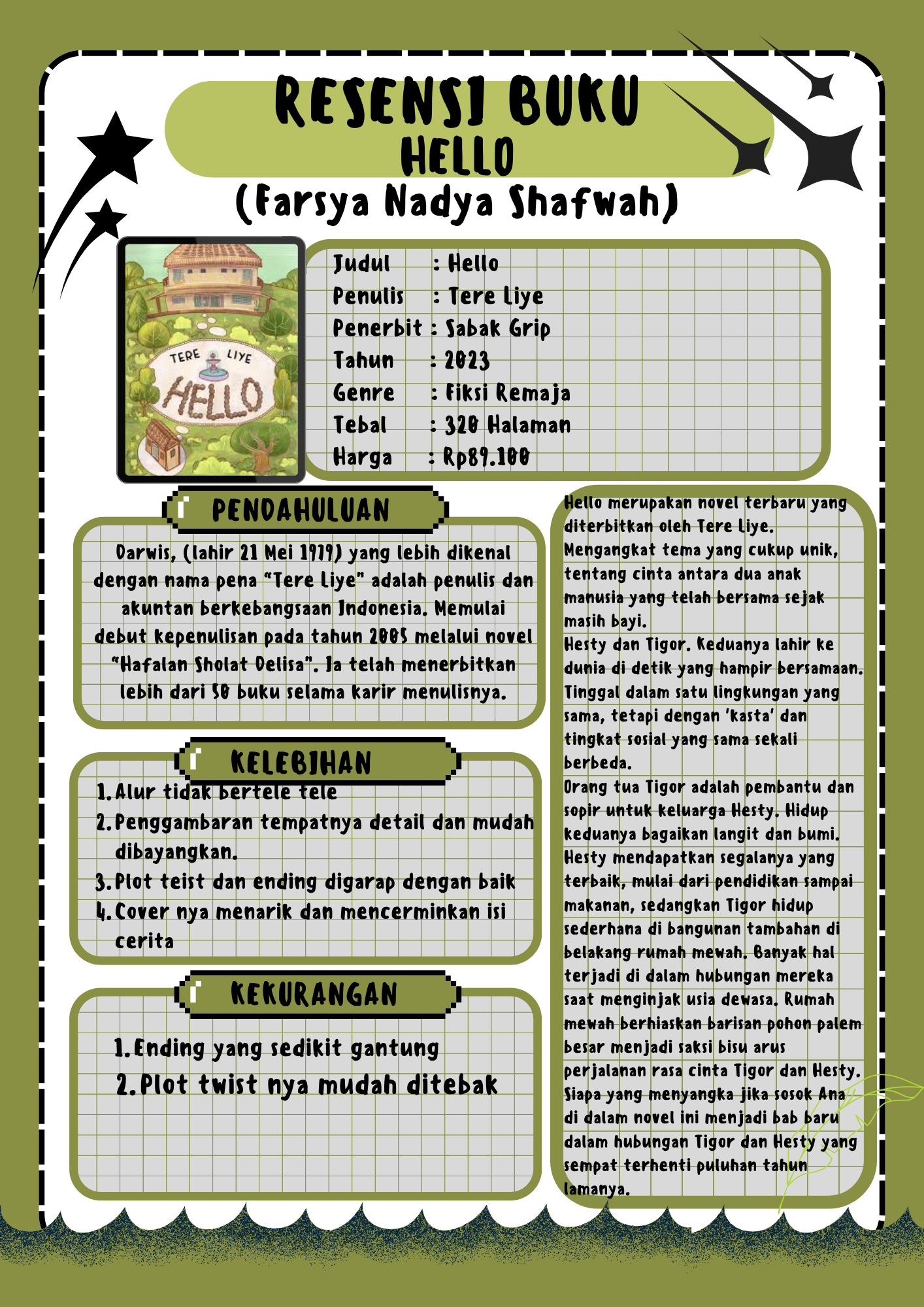 Resensi Novel “Hello-Tere Liye” – Farsya Nadya Shafwah XI IPS II