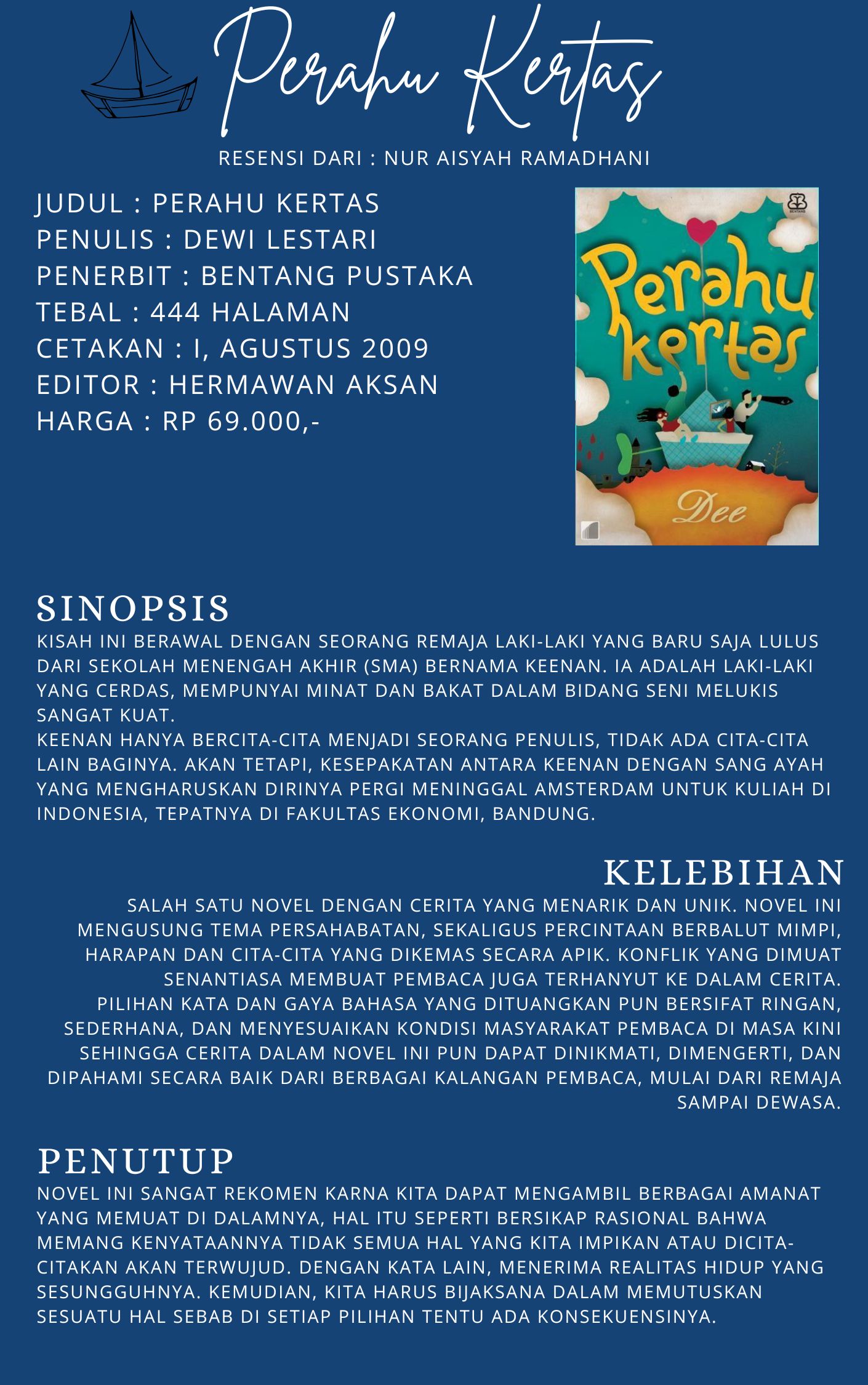 Resensi Novel ”Perahu Kertas” – Nur Aisyah Ramadhani XI IPS 2