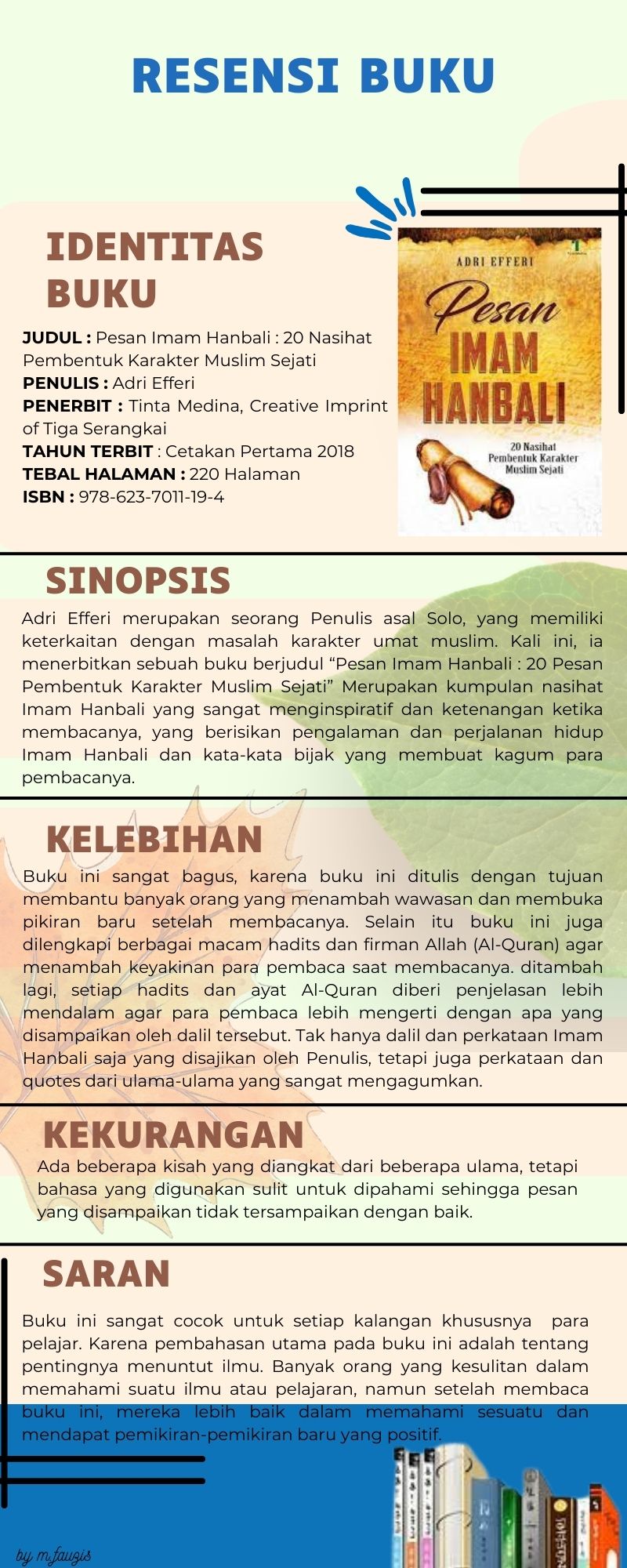 M. Fauzi Sabitul Azmi_XI IPS 1_Teks Resensi_Pesan Imam Hambali : 20 Pesan Nasihat Pembentuk Karakter Muslim Sejati