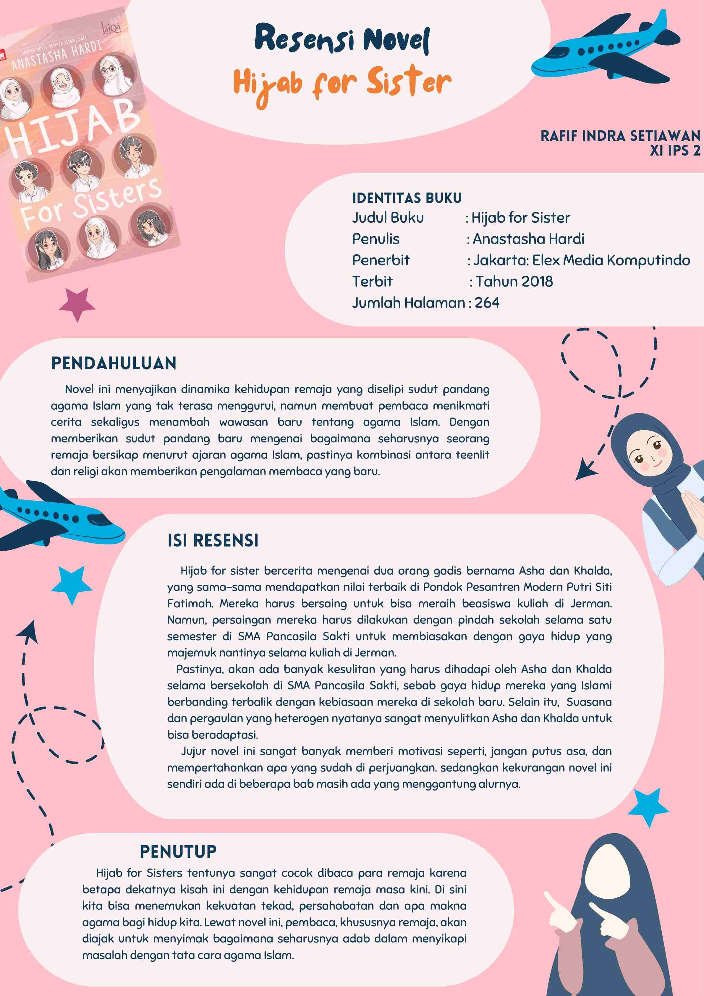 Teks Resensi – Hijab For Sister – Rafif Indra Setiawan