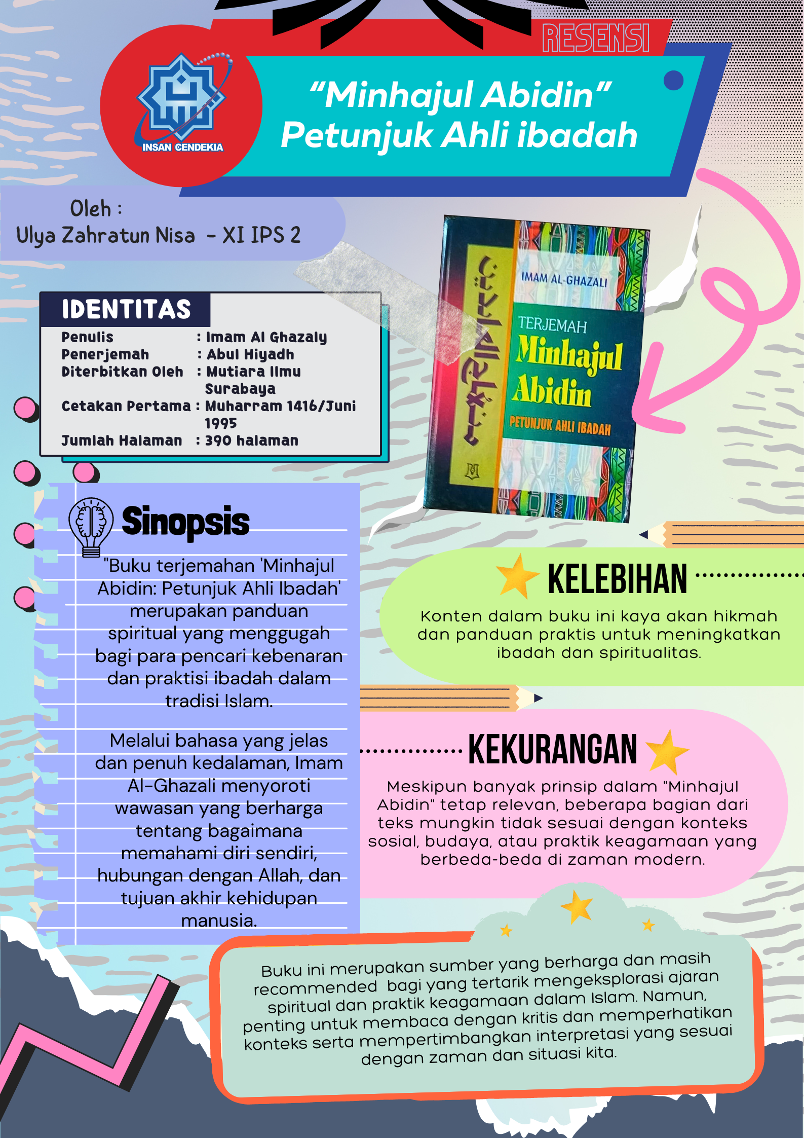 Ulya Zahratun Nisa – Teks Resensi – Terjemah “Minhajul Abidin” : Petunjuk Ahli Ibadah