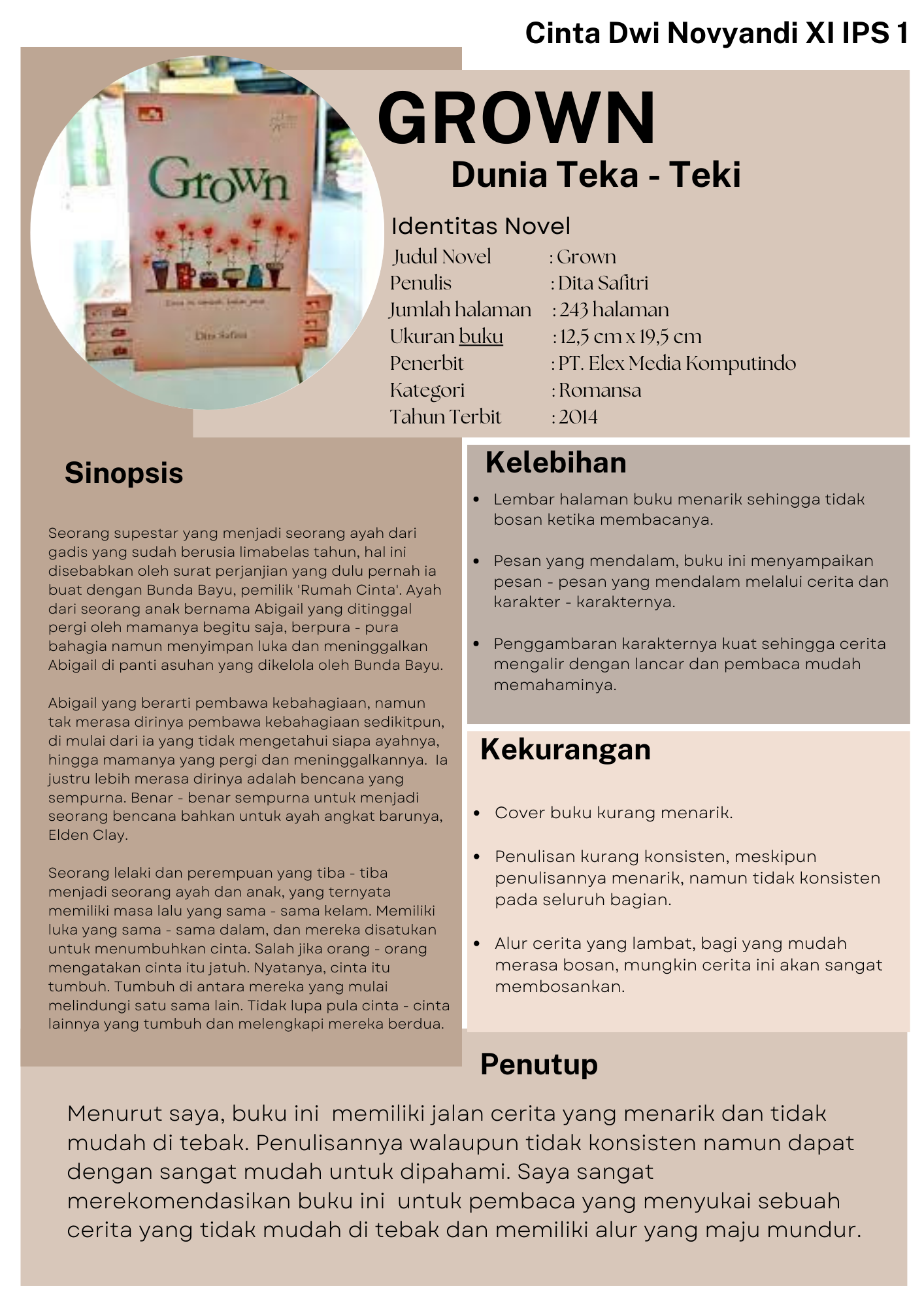 Cinta Dwi Novyandi – XI IPS 1 – Teks Resensi – Novel Grown