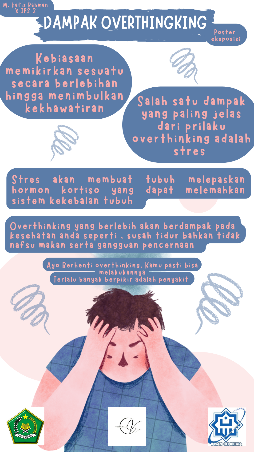 Poster Teks Eksposisi - M Hafiz Rahman - X IPS 2