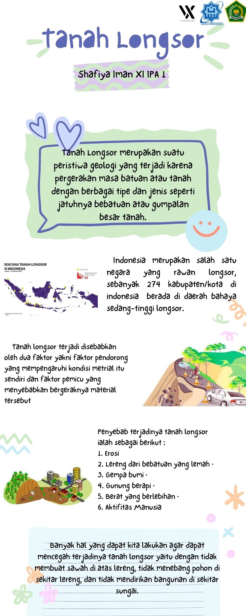 Infografis Teks Eksplanasi Tanah Longsor - Shafiya Iman
