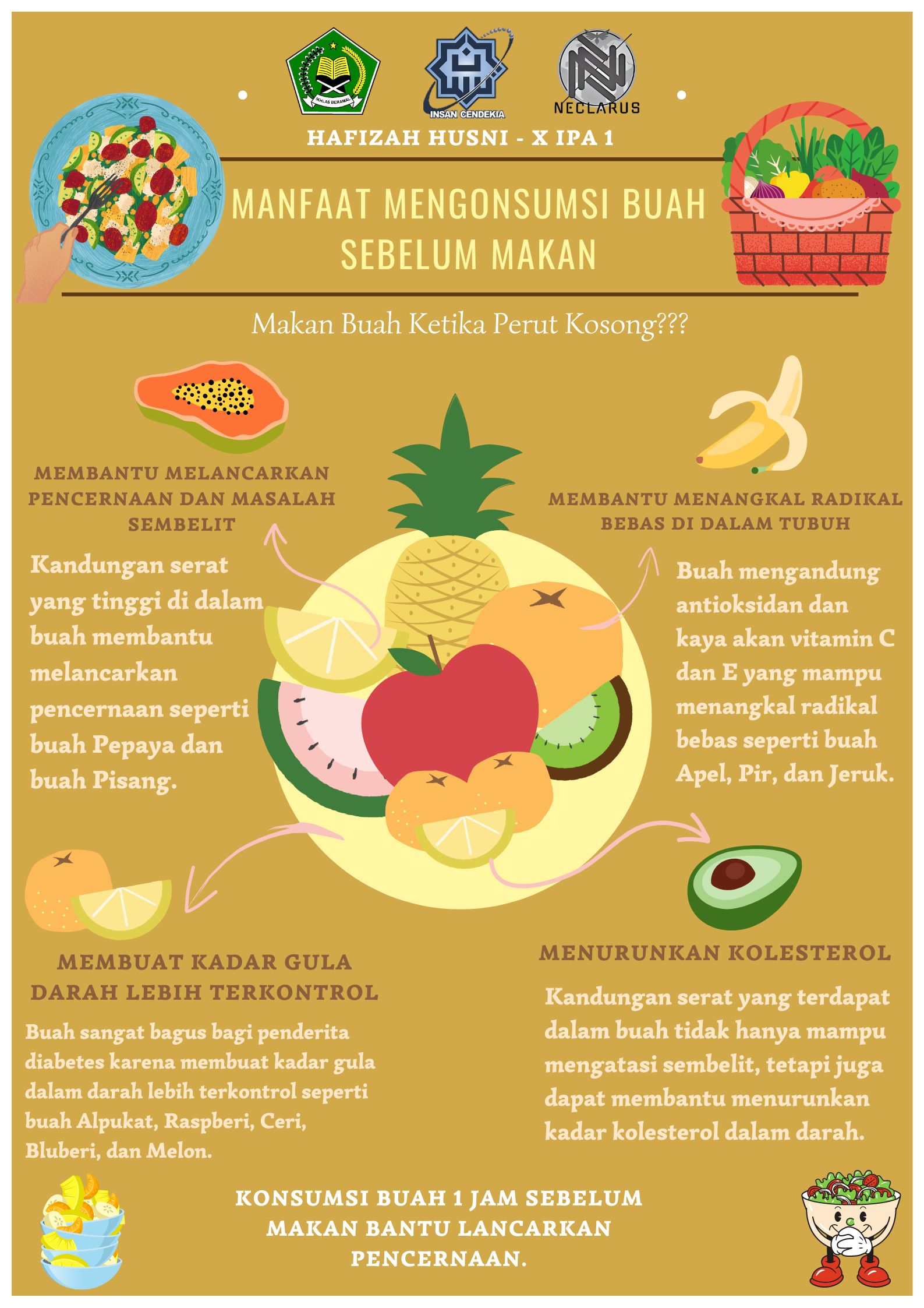 Poster Teks Eksposisi - Hafizah Husni - X IPA 1