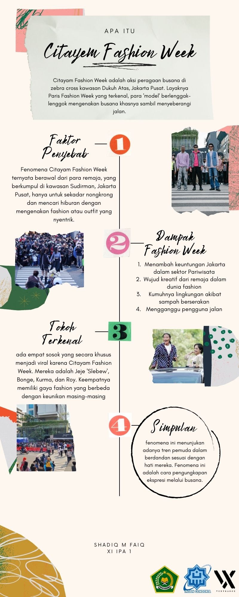 Infografi Teks Eksplanasi Citayem Fashion Week - Shadiq M Faiq