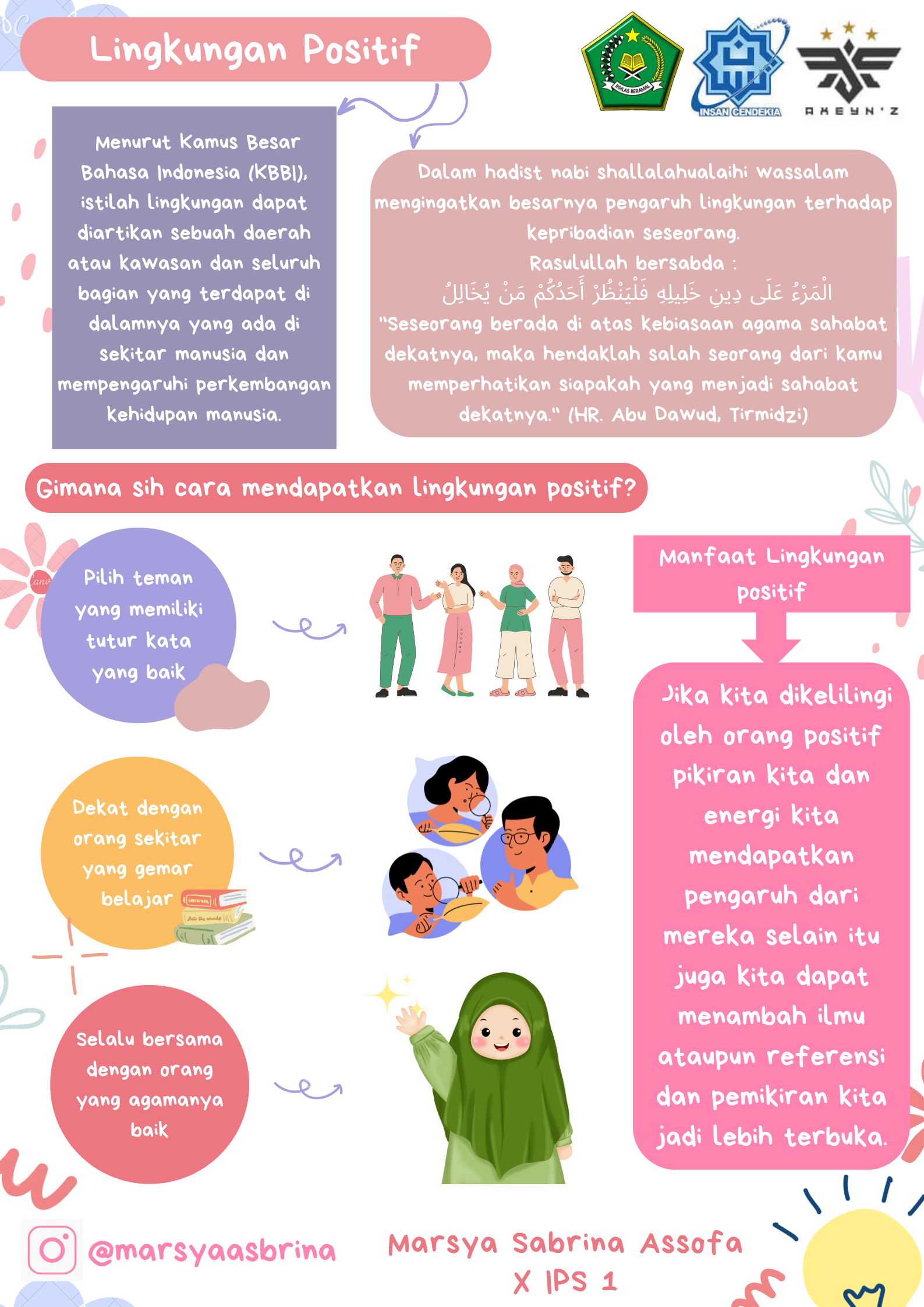 Poster Teks Eksposisi - Marsya Sabrina Assofa - X IPS 1