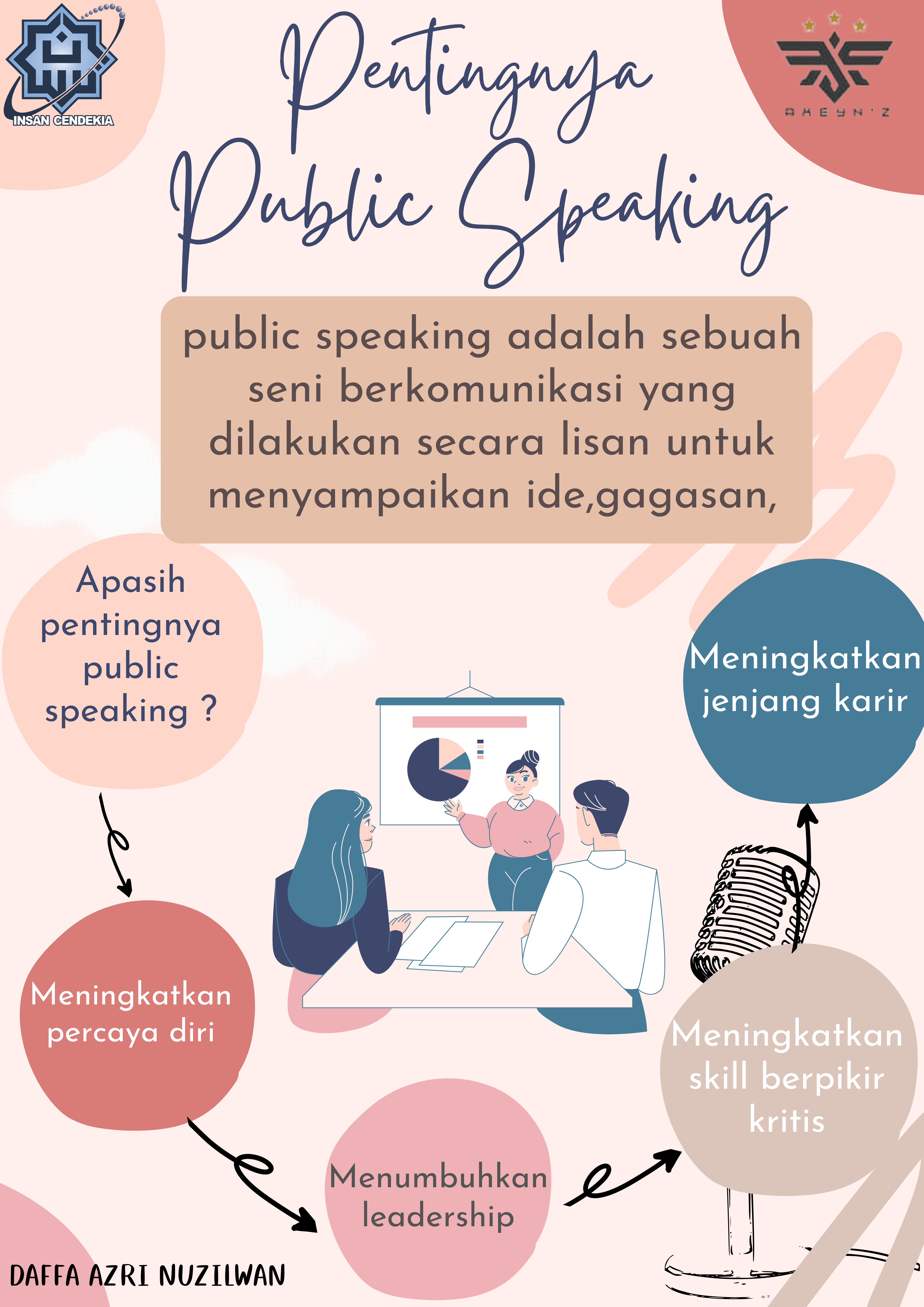 Poster Teks Eksposisi - Daffa Azri Nuzilwan - Kelas X IPS 1