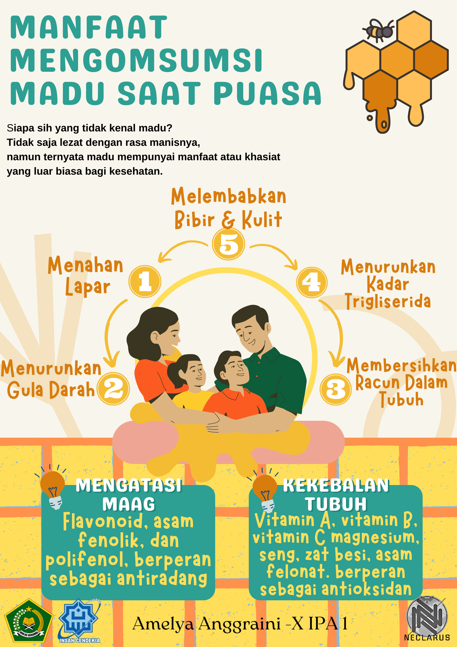 Poster Teks Eksposisi - Amelya Anggraini - X IPA 1