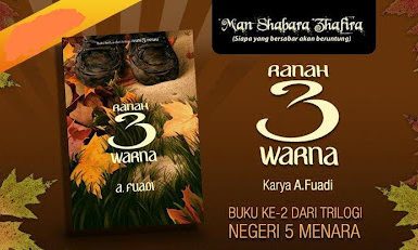 Potret Kebudayaan dalam Tiga Ranah Berbeda