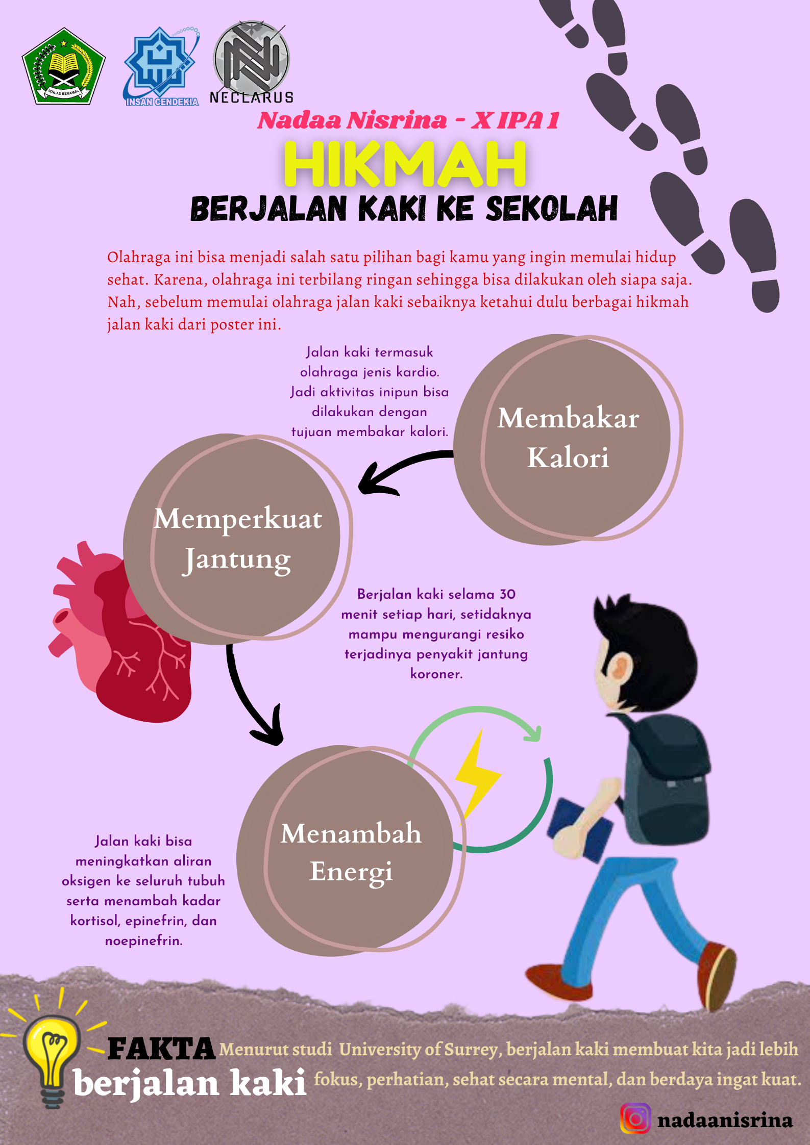 Poster Teks Eksposisi - Nadaa Nisrina - XIPA 1